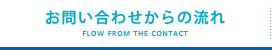 お問い合わせからの流れ